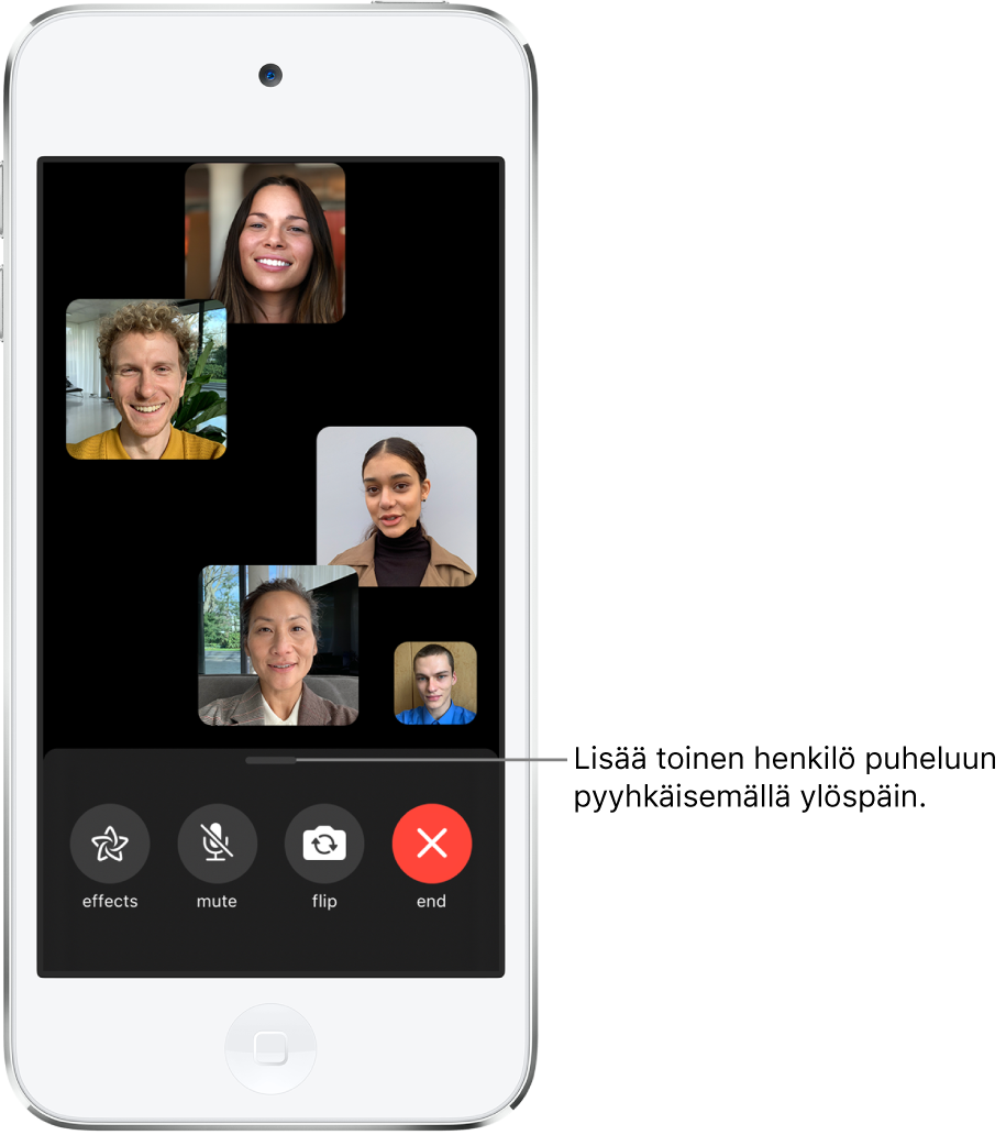 FaceTime-ryhmäpuhelu, jossa on puhelun aloittaja mukaan lukien viisi osallistujaa. Kukin osallistuja näkyy omassa ruudussaan. Näytön alareunassa ovat Tehosteet-, Mykistä-, Käännä- ja Lopeta-säätimet.