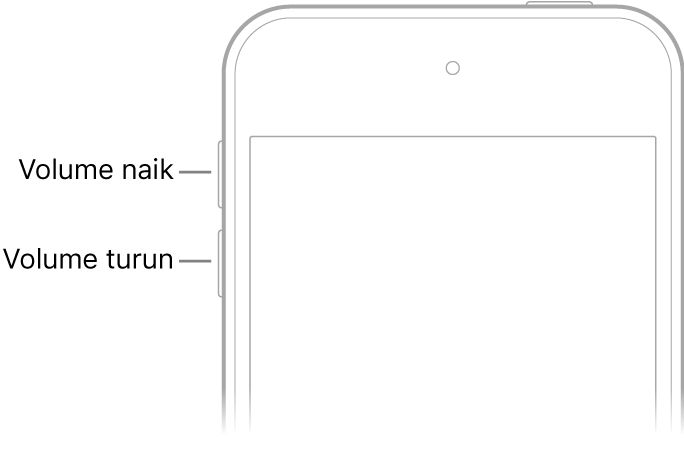 Bagian atas dari bagian depan iPhone dengan tombol volume naik dan volume turun di kiri atas.