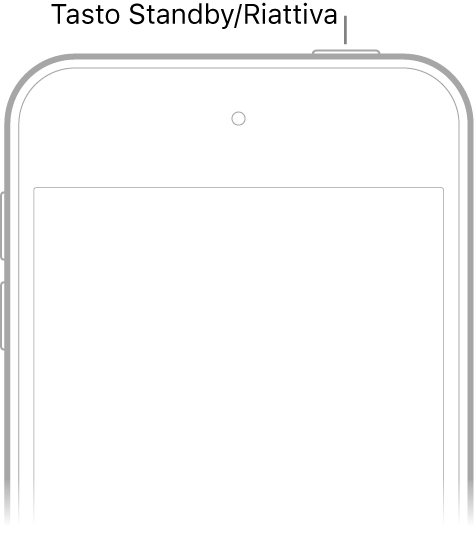 La parte frontale di iPod touch con il tasto Standby/Riattiva sul lato in alto a destra.