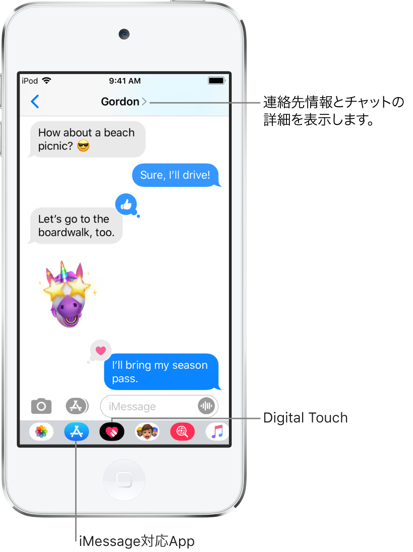 「メッセージ」の会話。上部には左から順に、戻るボタン、メッセージを送信する相手の名前があります。中央には、会話中に送受信されたメッセージが表示されています。下部には左から順に、「写真」、「Store」、「#イメージ」、「ミュージック」、「Digital Touch」、およびiMessage対応Appのボタンがあります。