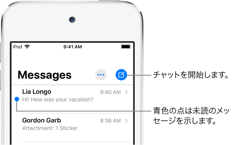 「メッセージ」リスト。左上に「編集」ボタン、右上に新規作成ボタンがあります。メッセージの左側にある青い点は未読であることを示します。