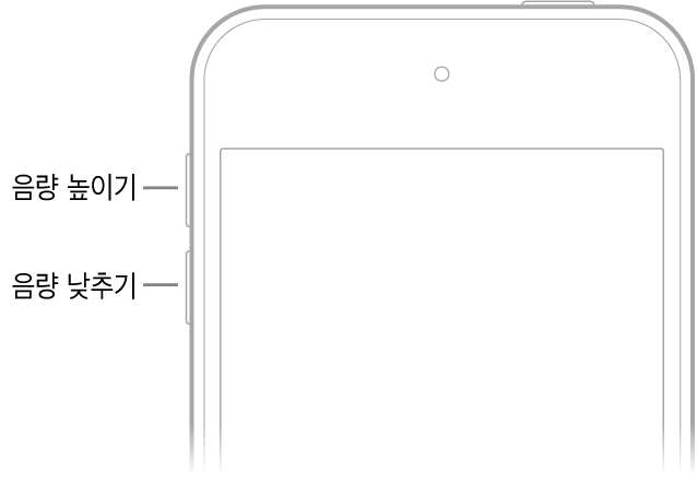 음량 높이기 버튼과 음량 낮추기 버튼이 왼쪽 상단에 있는 iPhone의 전면 상단 부분.