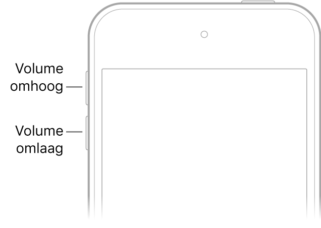 Het bovenste gedeelte van de voorkant van de iPhone met linksboven de volumeknoppen.