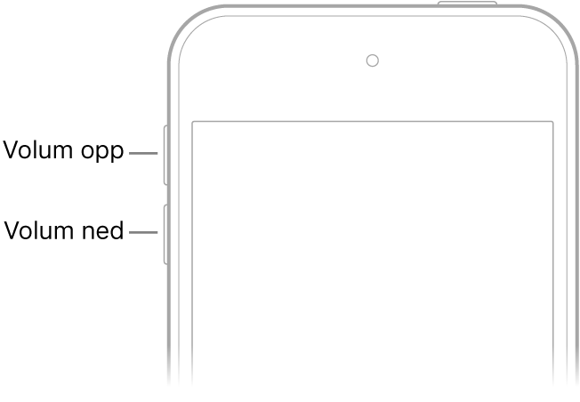 Øverste del av forsiden på iPhone med volum opp- og volum ned-knappene oppe til venstre.