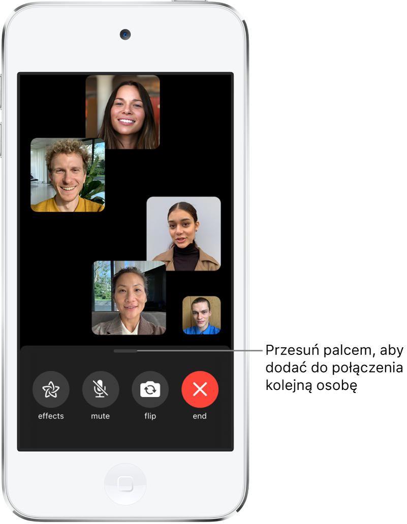 Połączenie FaceTime w grupie obejmującej pięcioro uczestników, włączając w to inicjatora połączenia. Każdy uczestnik jest widoczny w osobnym okienku. Narzędzia na dole ekranu to efekty, wyciszanie, zmiana aparatu i zakończenie połączenia.