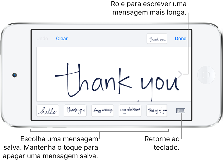 Tela de escrita à mão com uma mensagem manuscrita. Na parte inferior, da esquerda para a direita, estão as mensagens salvas e o botão Mostrar Teclado.