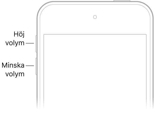 Övre delen av framsidan på iPhone med knapparna för volym upp och ned uppe till vänster.
