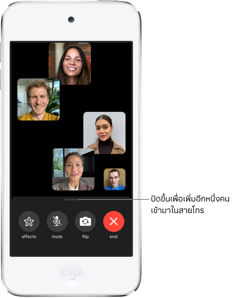 การโทร FaceTime แบบกลุ่มกับผู้เข้าร่วมห้าคน รวมทั้งผู้เริ่มโทรด้วย ผู้เข้าร่วมแต่ละคนจะแสดงอยู่ในช่องสี่เหลี่ยมที่แยกกัน แถบควบคุมที่ด้านล่างสุดของหน้าจอ ได้แก่ เอฟเฟ็กต์ ปิดเสียง พลิก และสิ้นสุด