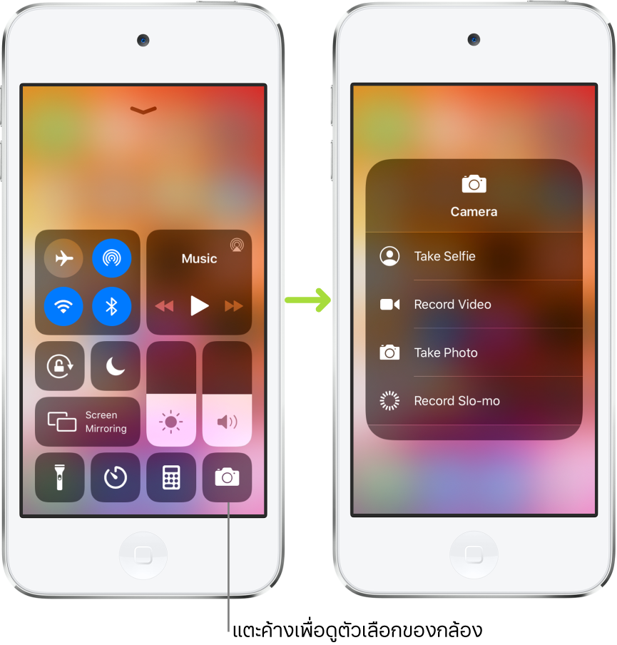 หน้าจอศูนย์ควบคุมสองหน้าจออยู่ข้างๆ กัน หน้าจอทางซ้ายแสดงตัวควบคุมสำหรับโหมดเครื่องบิน, ข้อมูลเซลลูลาร์, Wi-Fi และบลูทูธในกลุ่มด้านซ้ายบนสุด และมีคำบรรยายที่บอกว่าให้แตะค้างไว้ที่ไอคอนกล้องที่ด้านขวาล่างสุดเพื่อดูตัวเลือกกล้อง หน้าจอด้านขวาแสดงตัวเลือกเพิ่มเติมสำหรับแอพกล้อง: ถ่ายเซลฟี่ บันทึกวิดีโอ ถ่ายรูป และบันทึกสโลว์โมชั่น