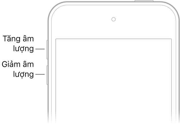 Phần phía trên của mặt trước iPhone với các nút tăng âm lượng và giảm âm lượng ở phía trên bên trái.