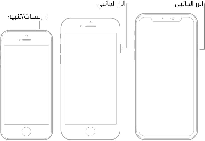 الزر الجانبي أو زر إسبات/تنبيه على ثلاثة طرز iPhone مختلفة.