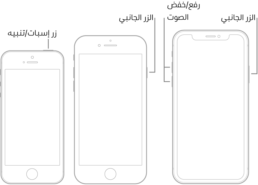 رسم توضيحي لثلاثة أنواع من طرز الـ iPhone، كل منها شاشته متجهة لأعلى. يُظهر الرسم التوضيحي في أقصى اليمين زري رفع مستوى الصوت وخفض مستوى الصوت على الجانب الأيسر للجهاز. الزر الجانبي ظاهر على اليمين. يعرض الرسم التوضيحي الأوسط الزر الجانبي على يمين الجهاز. يعرض الرسم التوضيحي في أقصى اليسار زر إسبات/تنبيه في أعلى الجهاز.