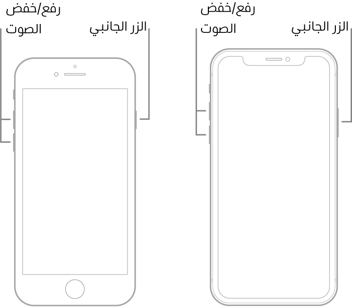 رسمان توضيحيان لطرازين من الـ iPhone شاشتهما لأعلى. الطراز الموجود في أقصى اليمين لا يحتوي على زر الشاشة الرئيسية، بينما يحتوي الطراز الموجود في أقصى اليسار على زر الشاشة الرئيسية بالقرب من الجزء السفلي للجهاز. بالنسبة لكلا الطرازين، يظهر زرا رفع الصوت وخفض الصوت على الجانبين الأيسرين للجهازين، ويظهر زر جانبي على الجانبين الأيمنين.