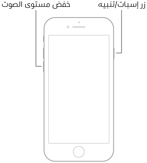 رسم توضيحي لهاتف iPhone 7 والشاشة متجهة لأعلى. يظهر زر خفض الصوت على الجانب الأيسر للجهاز، ويظهر زر إسبات/تنبيه على اليمين.