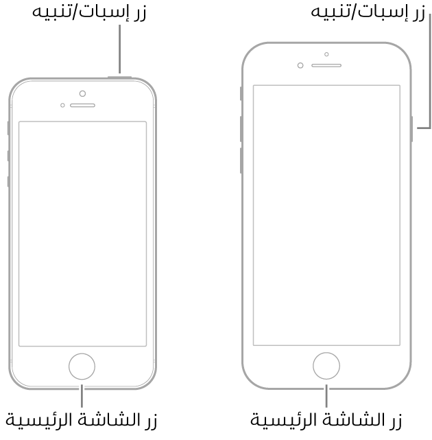 رسمان توضيحيان لطرازين من الـ iPhone شاشتهما لأعلى. كل منهما لديه زر الشاشة الرئيسية بالقرب من أسفل الجهاز. يحتوي الطراز الموجود في أقصى اليمين على زر إسبات/تنبيه على الحافة اليمنى للجهاز بالقرب من الجزء العلوي، بينما يحتوي الطراز الموجود في أقصى اليسار على زر إسبات/تنبيه في الجزء العلوي للجهاز، بالقرب من الحافة اليمنى.