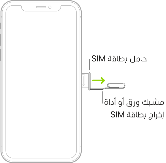 مشبك ورق أو أداة إخراج بطاقة SIM مدرجة في الثقب الصغير لحامل على الجانب الأيمن من الـ iPhone لإخراج الحامل وإزالته.