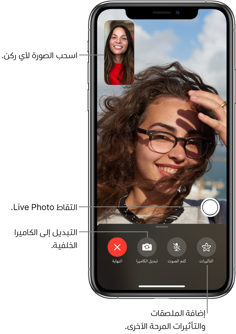 شاشة FaceTime تعرض مكالمة قيد التقدم. تظهر صورتك في مستطيل صغير في أعلى اليسار، وصورة الشخص الآخر تملء بقية الشاشة. على طول الجزء السفلي من الشاشة تظهر أزرار التأثيرات وكتم وقلب الاتجاه وإنهاء. زر التقاط Live Photo يظهر فوقها.