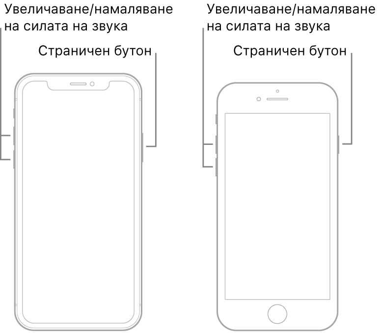 Илюстрация на два от моделите на iPhone, обърнати с екрана нагоре. Левият модел няма бутон Начало, докато десният модел има бутон Начало в долния край на устройството. И за двата модела бутоните за увеличаване и намаляване на силата на звука са показани от лявата страна на устройствата, а страничният бутон е показан от дясната страна.