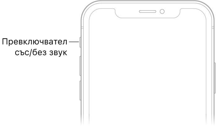 Горната част на предната страна на iPhone с показан превключвател със/без звук.