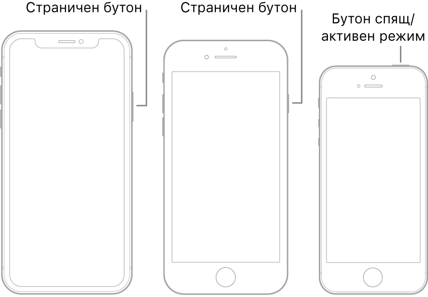 Страничен бутон или бутон за спящ/активен режим на три различни модела iPhone.