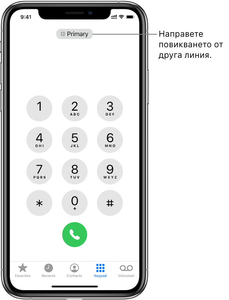 Клавиатурата на Phone (Телефон) В долната част на екрана етикетите от ляво надясно са Любими, Последни, Контакти, Клавиатура и Гласова поща.