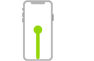 Il·lustració de l’iPhone. Una línia que acaba amb un punt indica l’acció d’arrossegar cap amunt des de la part inferior de la pantalla i, tot seguit, fer una pausa.