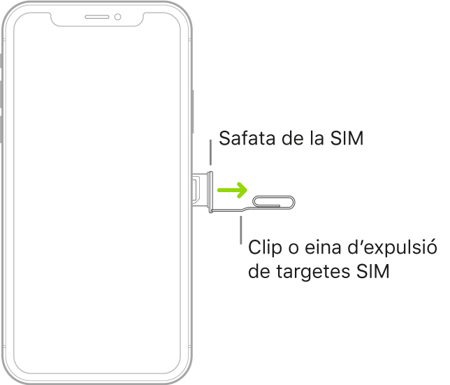 S’introdueix un clip de paper o l’eina d’expulsió de la SIM al petit orifici del suport, situat al lateral dret de l’iPhone, per expulsar el suport i retirar-lo.