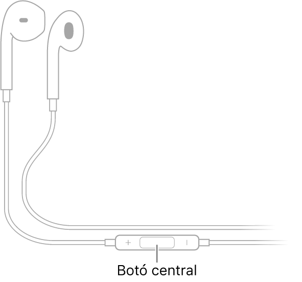EarPods d’Apple: el botó central està situat al fil que va a l’auricular de l’orella dreta