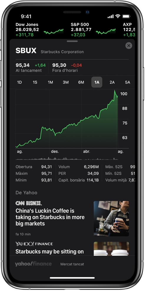 Al mig de la pantalla hi ha un gràfic que mostra el rendiment d’una acció al llarg d’un any. A sobre del gràfic hi ha botons per mostrar el rendiment del gràfic d’un dia, una setmana, un mes, tres mesos, sis mesos, un any, dos anys o cinc anys. A sota del gràfic hi ha els detalls de l’acció, com ara el preu d’obertura, el punt alt, el punt baix i la capitalització del mercat. A sota del gràfic hi ha articles de l’Apple News relacionats amb la borsa.