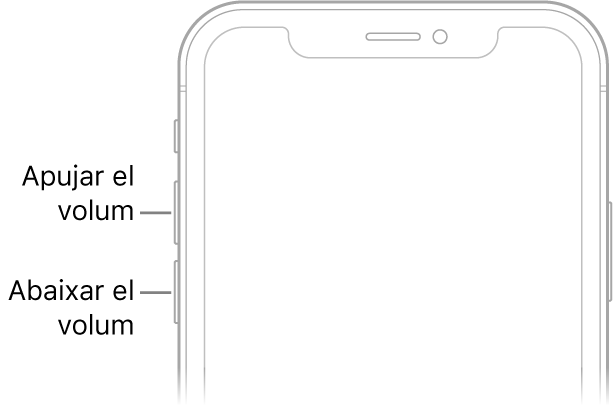 La part superior frontal de l’iPhone amb els botons d’apujar i abaixar el volum a la part superior esquerra.