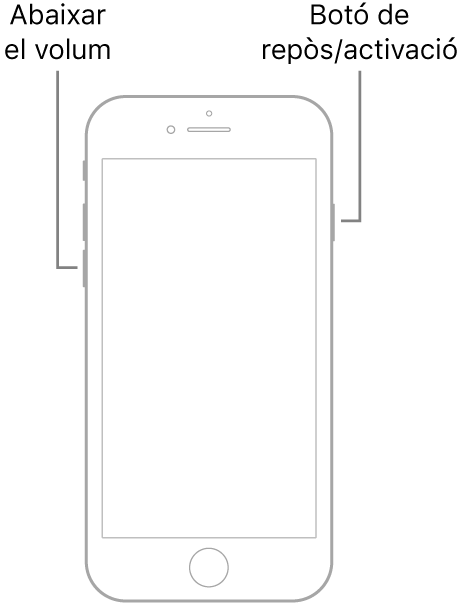 Il·lustració d’un iPhone 7 amb la pantalla de cara cap amunt. El botó per abaixar el volum és al costat esquerre del dispositiu, i el botó de repòs/activació al costat dret.