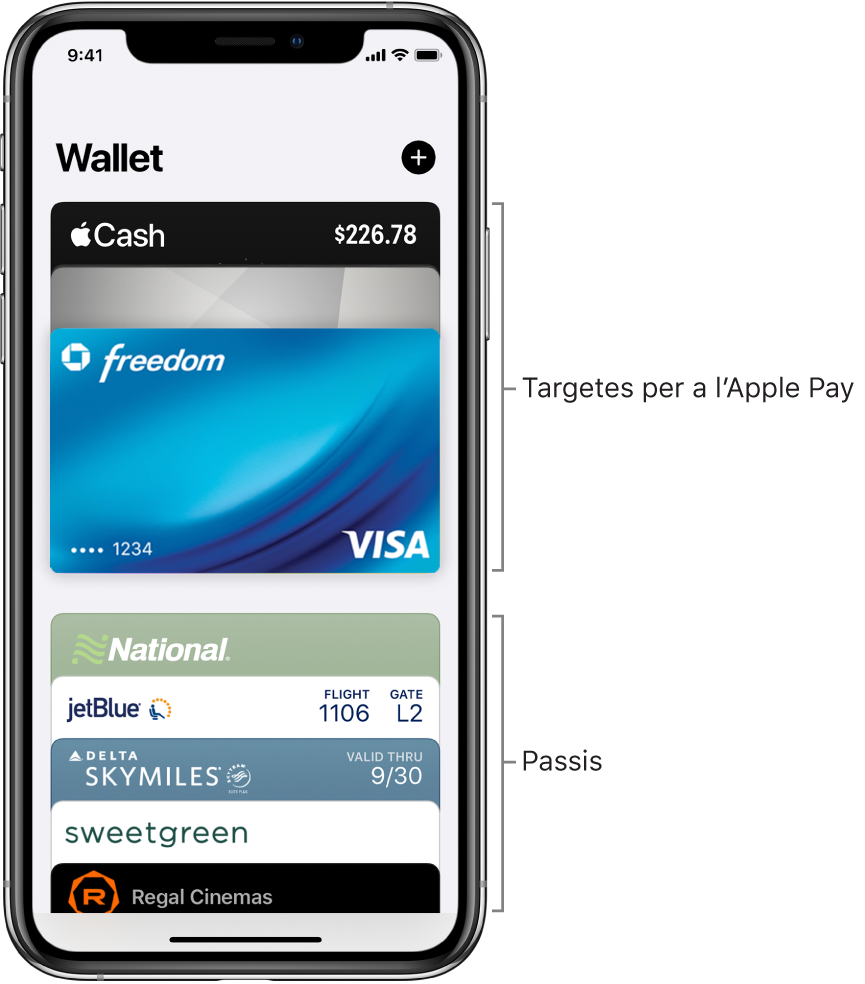 La pantalla del Wallet, on es poden veure diverses targetes de crèdit, de dèbit i passis.