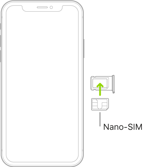 S’està inserint una nano-SIM al suport de l’iPhone; la cantonada bisellada es troba a la part superior dreta.