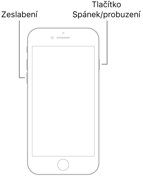 Obrázek iPhonu 7 ležícího displejem vzhůru. Na levé straně zařízení je vidět tlačítko snížení hlasitosti a na pravé straně tlačítko Spánek/probuzení.