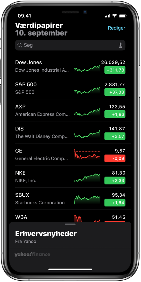 En overvågningsliste viser en liste med forskellige værdipapirer. Alle værdipapirer på listen viser fra højre til venstre symbolet og navnet for værdipapiret, et diagram over kursudviklingen, prisen på værdipapiret og prisændringer. Øverst på skærmen, over overvågningslisten, ses søgefeltet. Under overvågningslisten findes Erhvervsnyheder. Skub op på Erhvervsnyheder for at se artikler.