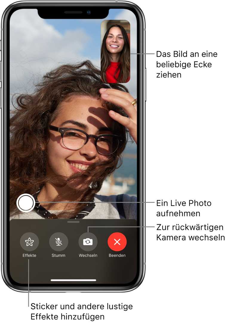 Der Bildschirm „FaceTime“ während eines Anrufs. Dein Bild wird in einem kleinen Rechteck rechts oben angezeigt. Das Bild der anderen Person füllt den Bildschirm. Am unteren Bildschirmrand sind die Tasten „Effekte“, „Stumm“, „Wechseln“ und „Ende“ zu sehen. Darüber befindet sich die Taste zum Aufnehmen eines Live Photo.