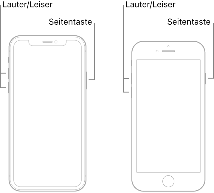 Darstellungen zweier iPhone-Modelle jeweils mit dem Display nach oben. Das Modell links hat keine Home-Taste. Das Modell rechts hat im unteren Bereich eine Home-Taste. Die Lautstärketasten „Lauter“ und „Leiser“ befinden sich bei beiden Modellen an der linken Seite. Die Seitentaste sitzt rechts.