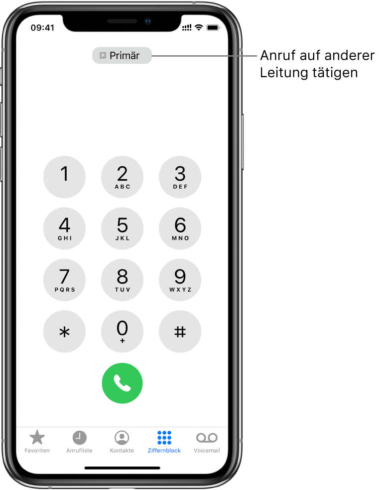 Der Ziffernblock in der App „Telefon“. Am unteren Bildschirmrand sind von links nach rechts die Tasten „Favoriten“, „Anrufliste“, „Kontakte“, „Ziffernblock“ und „Voicemail“ zu sehen.