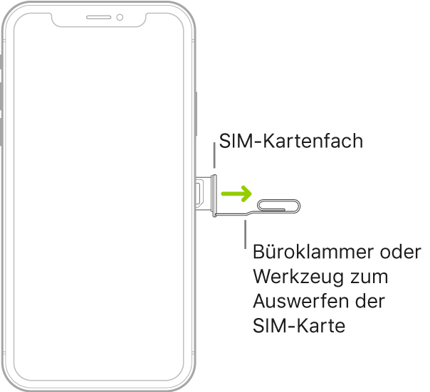 Führe das Werkzeug zum Auswerfen der SIM-Karte oder eine aufgebogene Büroklammer in die kleine Öffnung am Kartenfach rechts am iPhone ein, bis das Kartenfach aufspringt und du es herausziehen kannst.