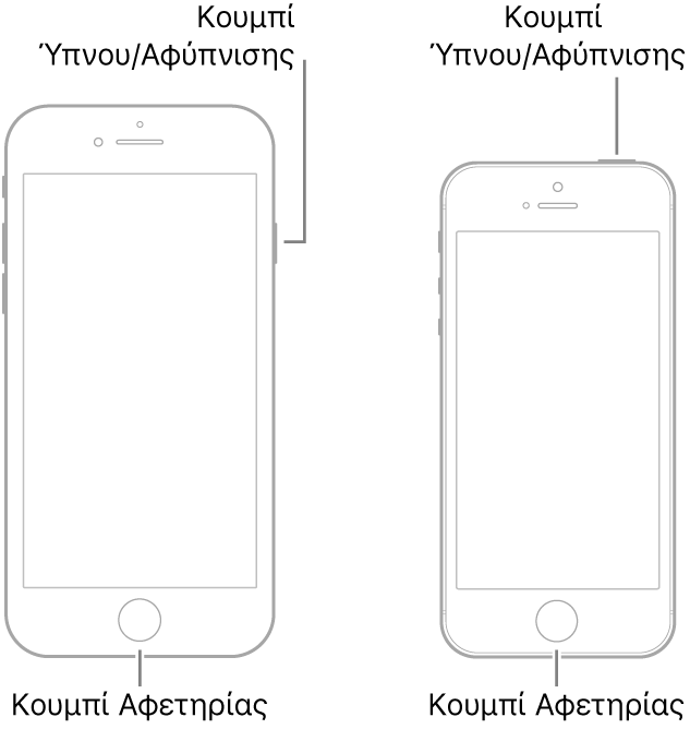 Εικόνες δύο μοντέλων iPhone με τις οθόνες στραμμένες προς τα πάνω. Και στα δύο το κουμπί Αφετηρίας βρίσκεται κοντά στο κάτω μέρος της συσκευής. Το τέρμα αριστερά μοντέλο έχει ένα κουμπί Ύπνου/Αφύπνισης στη δεξιά πλευρά της συσκευής κοντά στο πάνω μέρος, ενώ στο τέρμα δεξιά μοντέλο το κουμπί Ύπνου/Αφύπνισης βρίσκεται στην κορυφή της συσκευής, κοντά στη δεξιά πλευρά.