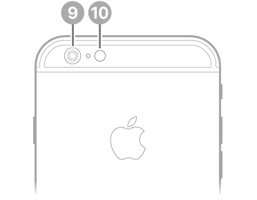 The back view of iPhone 6s.