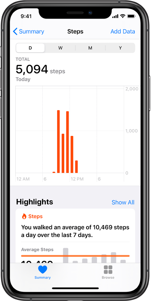 The Summary screen in the Health app showing a chart detail for steps taken that day. At the top of the screen are the buttons to view progress by the day, week, month, or year. The Summary button is at the lower left, and the Browse button is at the lower right.