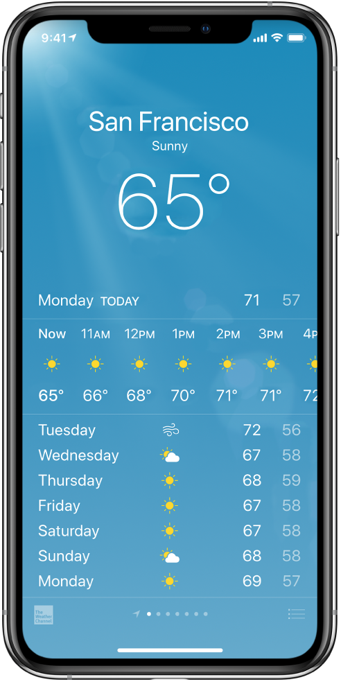 The Weather screen showing the city, current conditions, and current temperature. Beneath is the current hourly forecast followed by the forecast for the next 5 days. A row of dots at the bottom center shows how many cities you have.