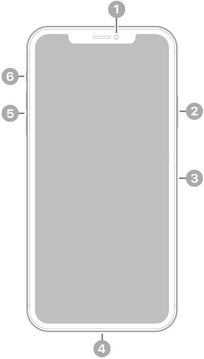 El frente del iPhone 11 Pro Max.