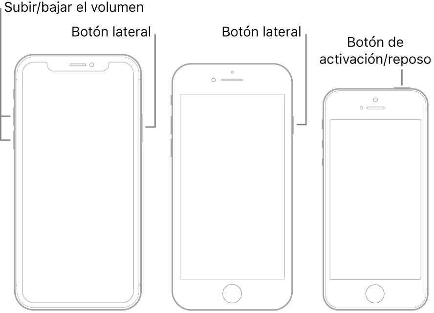 Ilustraciones de tres tipos de modelos de iPhone con la pantalla hacia arriba. El de la izquierda muestra los botones de volumen que se encuentran en el lado izquierdo del dispositivo. El botón lateral está en el lado derecho. El del centro muestra el botón lateral a la derecha del dispositivo. El de la derecha muestra el botón de activación/reposo en la parte superior del dispositivo.