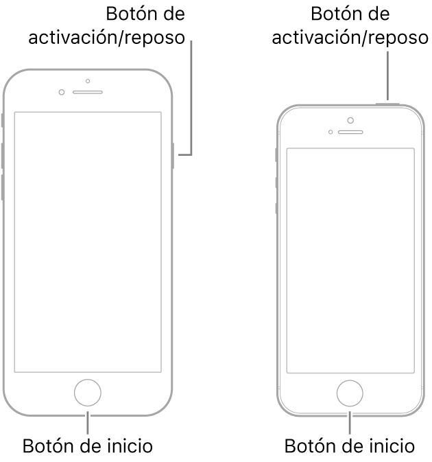 Ilustraciones de dos tipos de modelos de iPhone con la pantalla hacia arriba. Ambos tienen botones de inicio cerca de la parte inferior. El modelo de la izquierda tiene un botón de activación/reposo en el borde derecho del dispositivo cerca de la parte superior; mientras que el modelo de la derecha tiene un botón de activación/reposo en la parte superior del dispositivo, cerca del borde derecho.