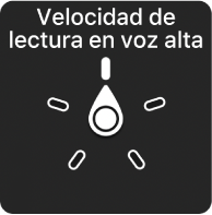 El control del rotor con la carátula apuntando hacia la configuración "Velocidad de habla".