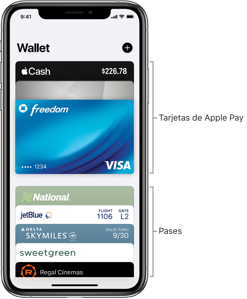 Pantalla de Wallet mostrando la parte superior de varias tarjetas de crédito y débito, y pases.