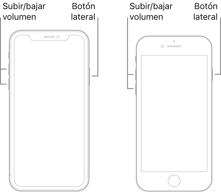 Ilustraciones de dos modelos de iPhone, con las pantallas mirando hacia arriba. El modelo de la izquierda no tiene botón de inicio, mientras que el de la derecha lo tiene cerca de la parte inferior del dispositivo. En ambos modelos, los botones de subir y bajar volumen se encuentran en el lado izquierdo del dispositivo y, en el derecho, hay un botón lateral.