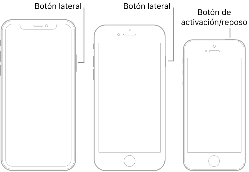 El botón lateral o de activación/reposo en tres modelos de iPhone diferentes.